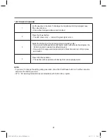 Предварительный просмотр 21 страницы Daewoo DWD-AD123'S Instruction Manual