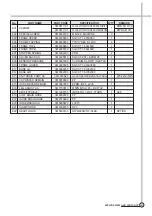 Preview for 10 page of Daewoo DWD-AF1011 Service Manual