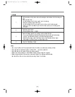 Preview for 25 page of Daewoo DWD-E113R Instruction Manual