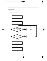 Предварительный просмотр 32 страницы Daewoo DWD-E113R Service Manual