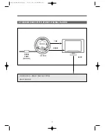 Preview for 4 page of Daewoo DWD-E115R Service Manual