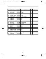 Preview for 15 page of Daewoo DWD-E115R Service Manual