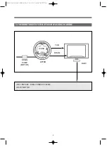 Preview for 4 page of Daewoo DWD-E1200R S Svc Manual