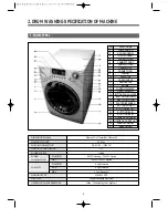 Preview for 9 page of Daewoo DWD-E6213 Service Manual