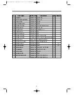 Preview for 17 page of Daewoo DWD-E6213 Service Manual