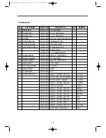 Preview for 22 page of Daewoo DWD-E6213 Service Manual