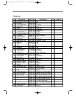 Preview for 26 page of Daewoo DWD-E6213 Service Manual