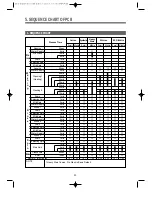 Preview for 27 page of Daewoo DWD-E6213 Service Manual