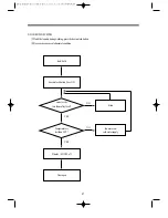 Preview for 31 page of Daewoo DWD-E6213 Service Manual