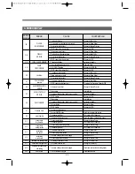 Preview for 34 page of Daewoo DWD-E6213 Service Manual