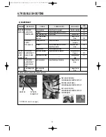 Preview for 35 page of Daewoo DWD-E6213 Service Manual