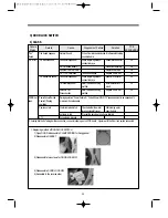 Preview for 37 page of Daewoo DWD-E6213 Service Manual