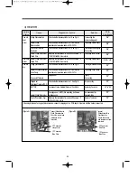 Preview for 39 page of Daewoo DWD-E6213 Service Manual