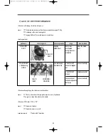 Preview for 48 page of Daewoo DWD-E6213 Service Manual