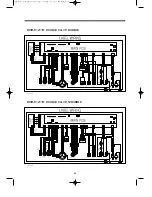 Preview for 53 page of Daewoo DWD-E6213 Service Manual