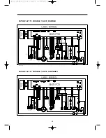 Preview for 54 page of Daewoo DWD-E6213 Service Manual