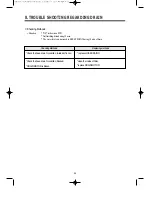 Preview for 59 page of Daewoo DWD-E6213 Service Manual