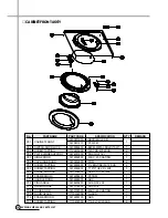 Предварительный просмотр 16 страницы Daewoo DWD-F101(1~3) Manual