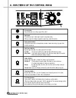 Предварительный просмотр 22 страницы Daewoo DWD-F101(1~3) Manual