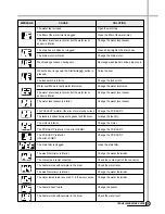 Предварительный просмотр 29 страницы Daewoo DWD-F101(1~3) Manual