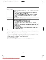 Preview for 16 page of Daewoo DWD-F1011 Instruction Manual