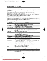 Preview for 21 page of Daewoo DWD-F1011 Instruction Manual