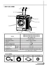 Preview for 4 page of Daewoo DWD-F1011 Service Manual