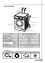 Preview for 6 page of Daewoo DWD-F1011 Service Manual