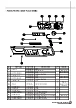 Preview for 22 page of Daewoo DWD-F1011 Service Manual