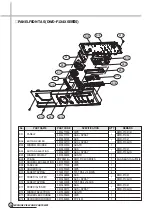 Preview for 25 page of Daewoo DWD-F1011 Service Manual