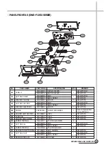 Preview for 26 page of Daewoo DWD-F1011 Service Manual