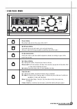 Preview for 44 page of Daewoo DWD-F1011 Service Manual