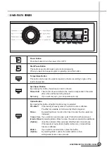 Preview for 52 page of Daewoo DWD-F1011 Service Manual