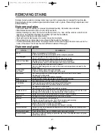 Preview for 21 page of Daewoo DWD-F1021 Instruction Manual