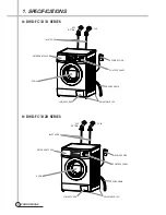 Preview for 3 page of Daewoo DWD-FC1011 Service Manual