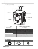 Preview for 7 page of Daewoo DWD-FC1011 Service Manual