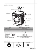 Preview for 8 page of Daewoo DWD-FC1011 Service Manual