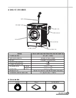 Preview for 10 page of Daewoo DWD-FC1011 Service Manual