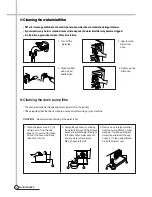 Preview for 17 page of Daewoo DWD-FC1011 Service Manual