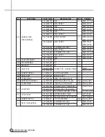 Preview for 23 page of Daewoo DWD-FC1011 Service Manual