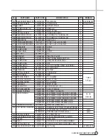 Preview for 36 page of Daewoo DWD-FC1011 Service Manual