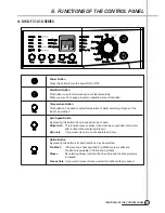 Preview for 40 page of Daewoo DWD-FC1011 Service Manual