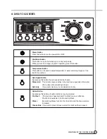 Preview for 42 page of Daewoo DWD-FC1011 Service Manual