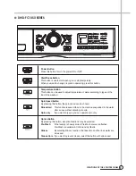 Preview for 48 page of Daewoo DWD-FC1011 Service Manual