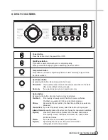 Preview for 50 page of Daewoo DWD-FC1011 Service Manual