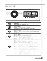 Preview for 52 page of Daewoo DWD-FC1011 Service Manual