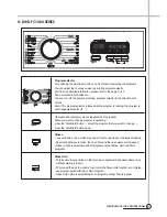 Preview for 54 page of Daewoo DWD-FC1011 Service Manual