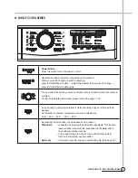 Preview for 56 page of Daewoo DWD-FC1011 Service Manual