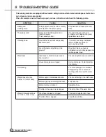 Preview for 63 page of Daewoo DWD-FC1011 Service Manual