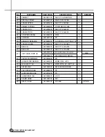 Предварительный просмотр 21 страницы Daewoo DWD-FD1022 Service Manual